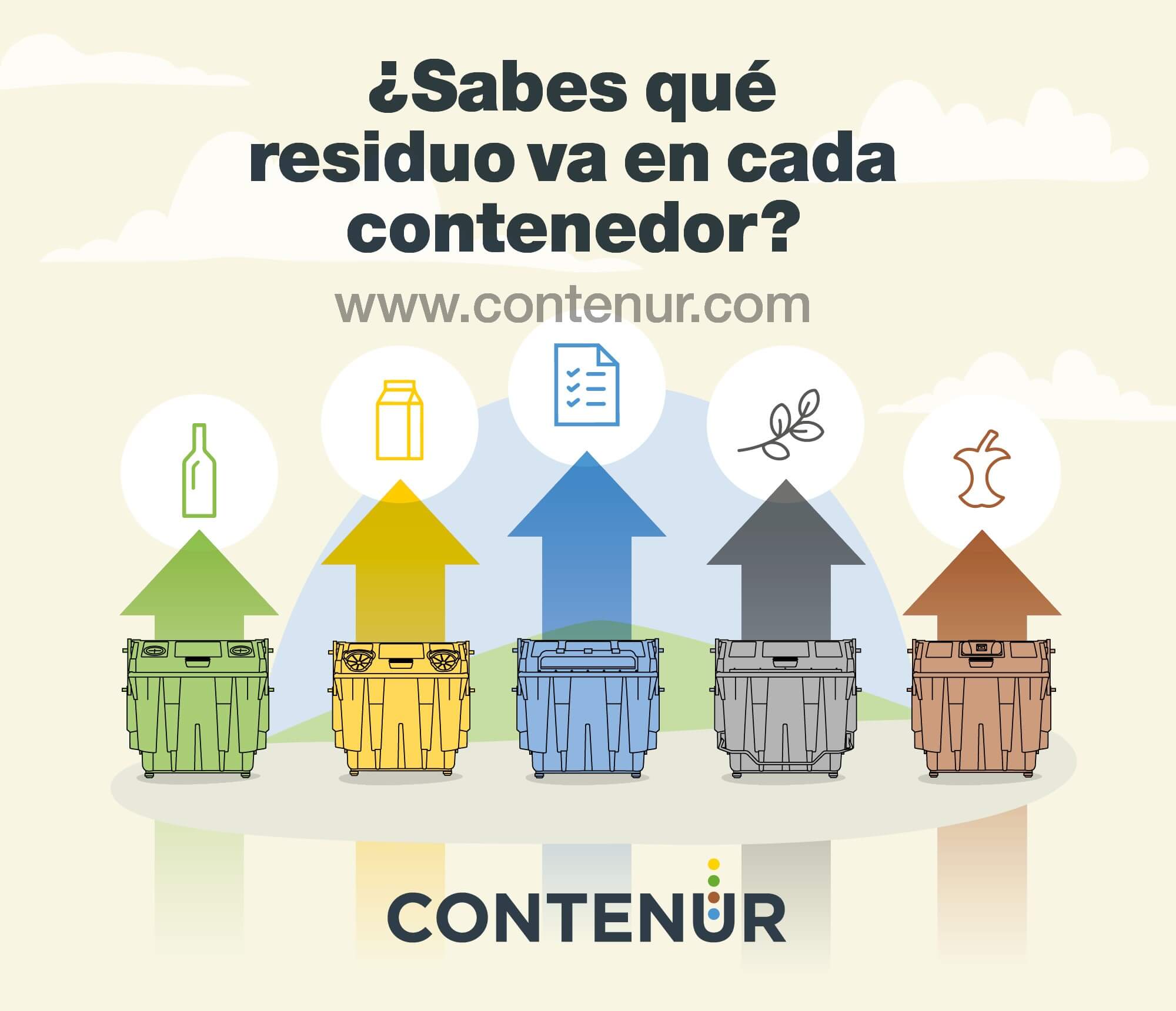 Colores en el reciclaje: qué residuos van en cada contenedor